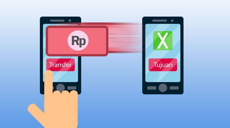 aplikasi remittance terpercaya Indonesia