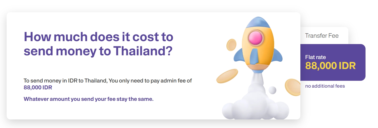 Send Money to Thailand Cost