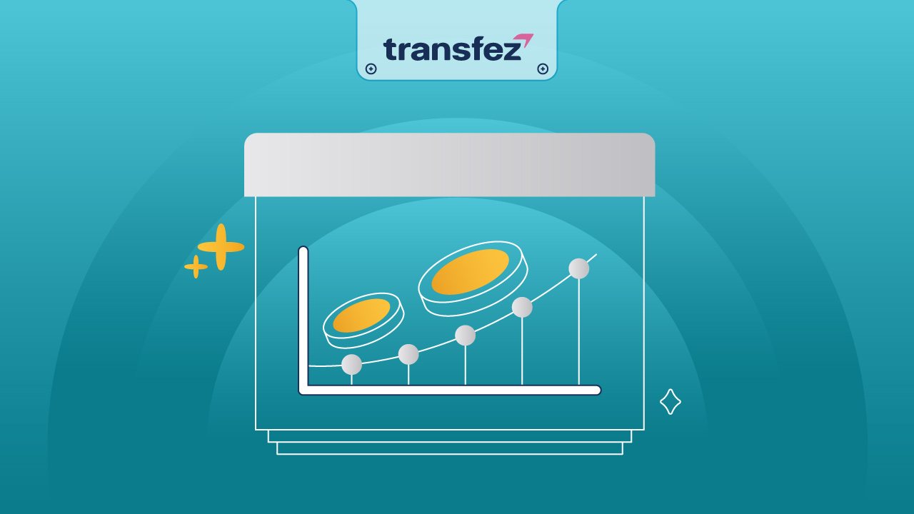 Coba Investasi Jangka Panjang