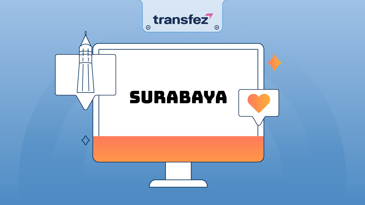 Surabaya - The Great Places for Living in Indonesia