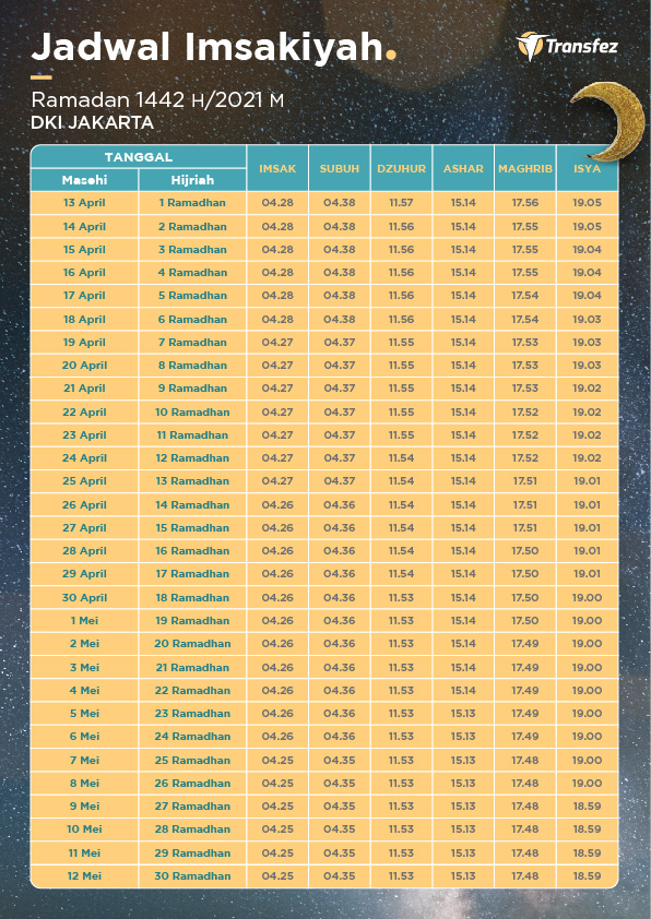 Jadwal Imsakiyah Ramadan 2021 