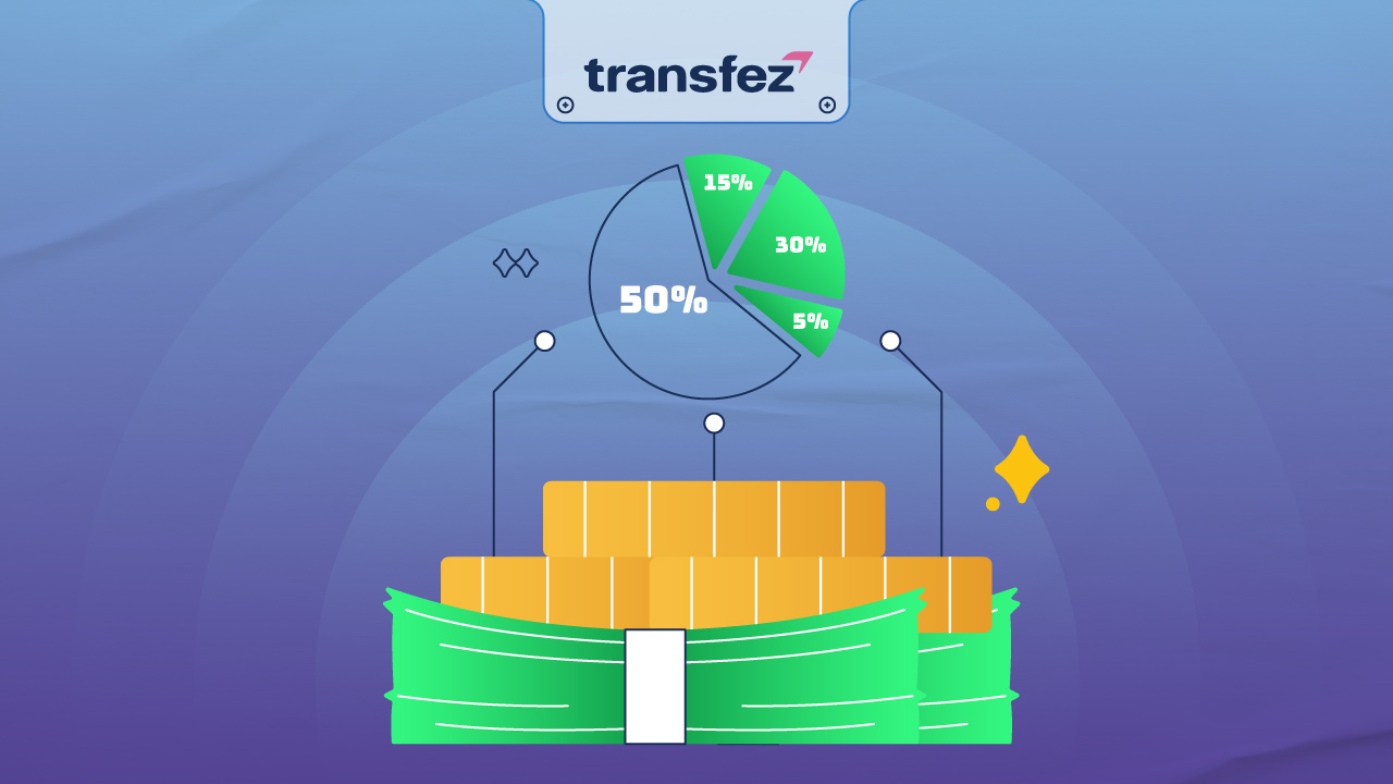 1. Manajemen Finansial