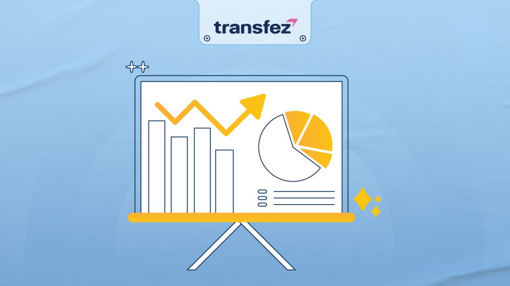 Why Is A Business Plan Important? Here’s The Full Explanation!