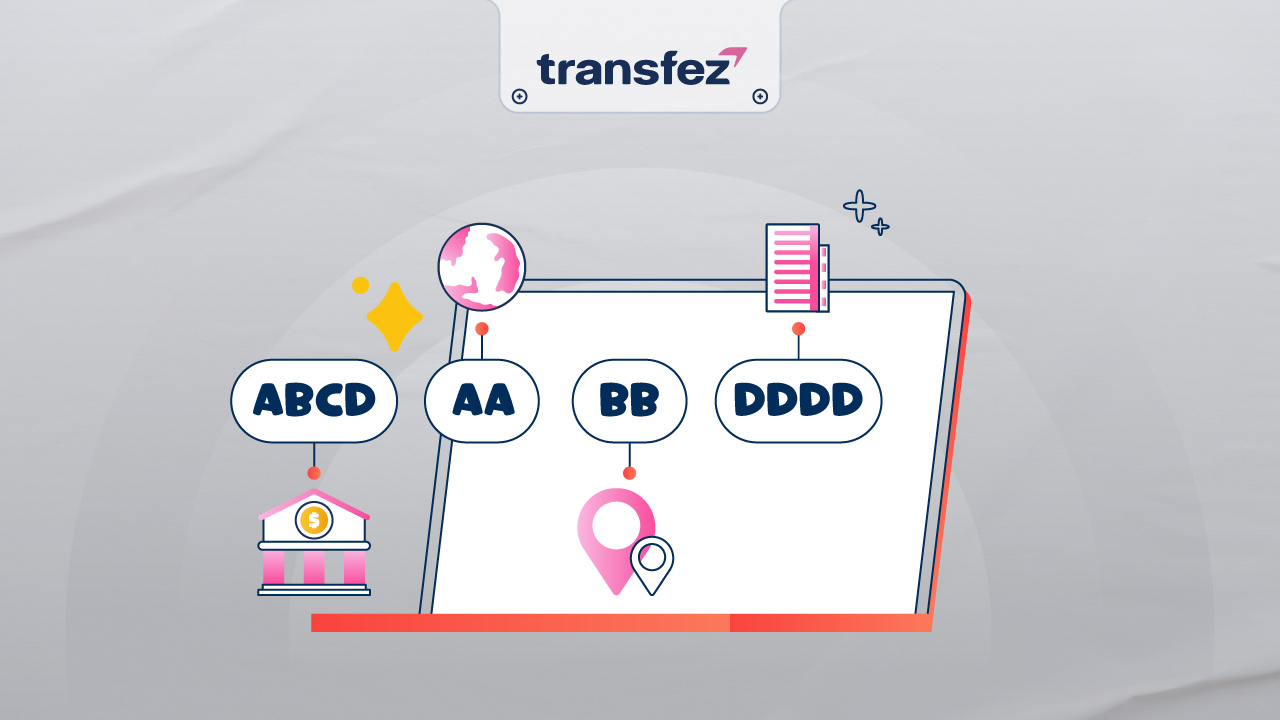 Artikel Transfez tentang Bagaimana bentuk SWIFT code?