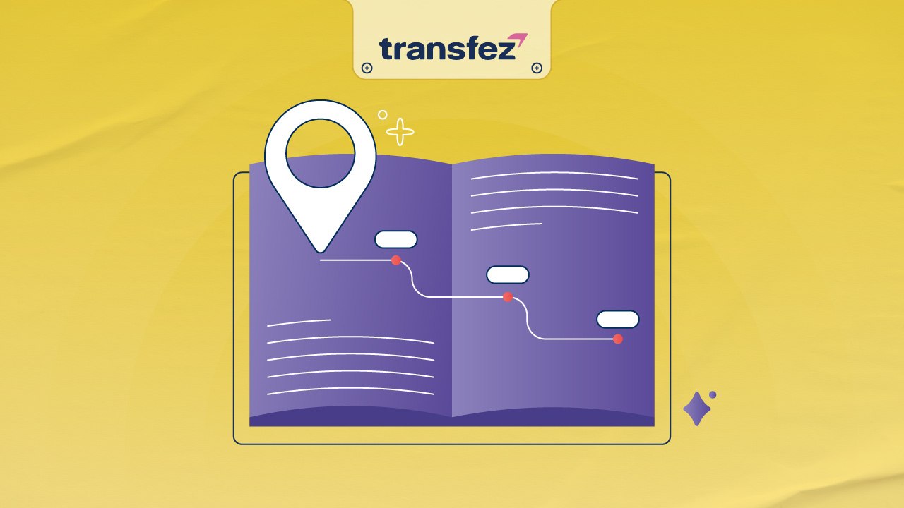 Penyedia layanan wire transfer pertama