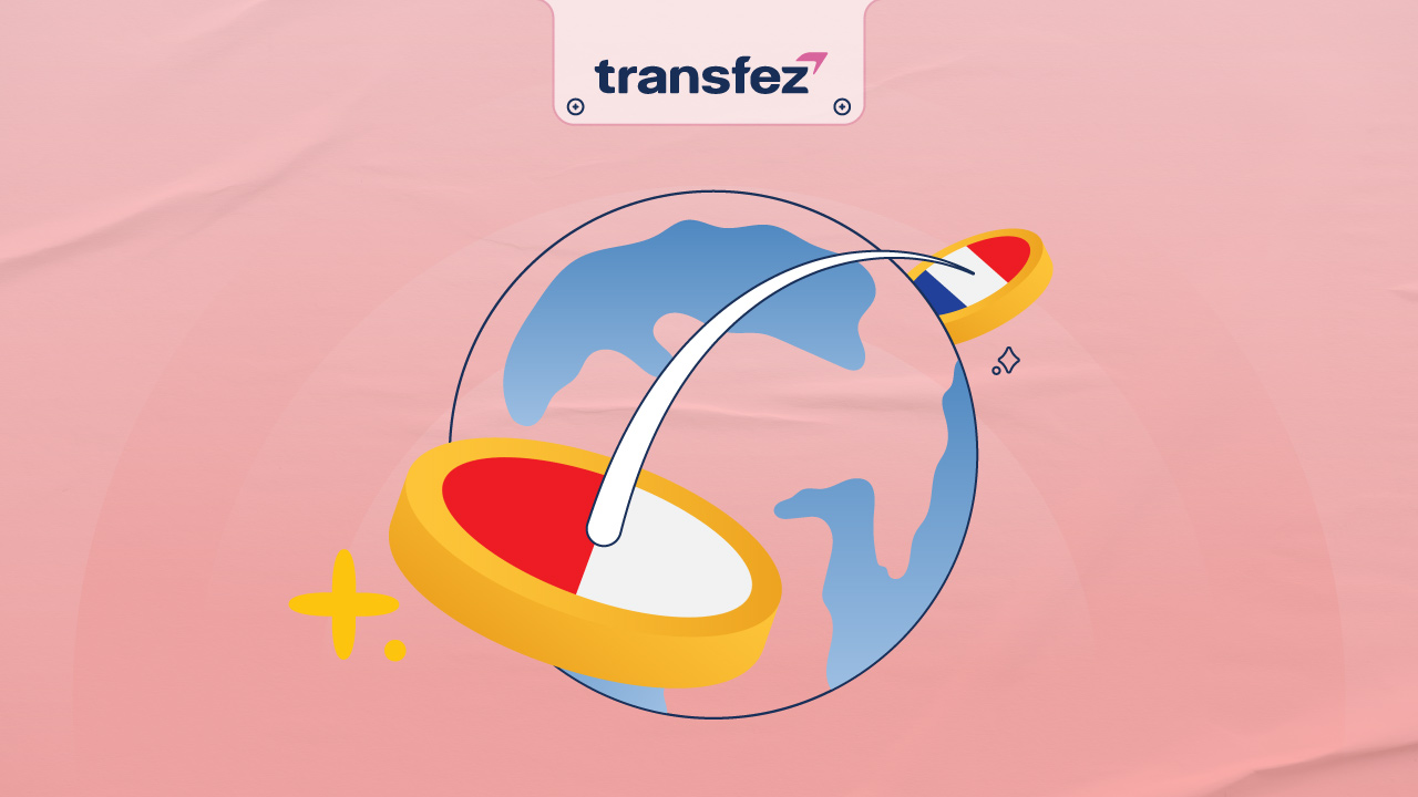 Transfer Uang dari Indonesia ke Belanda