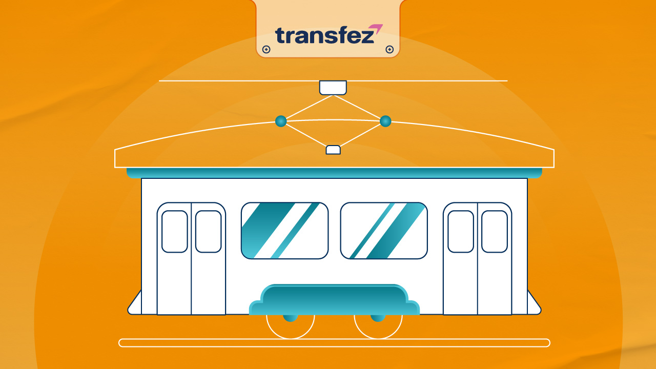 Transportasi di Belanda