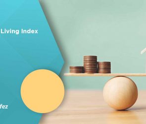 Cost Of Living Index