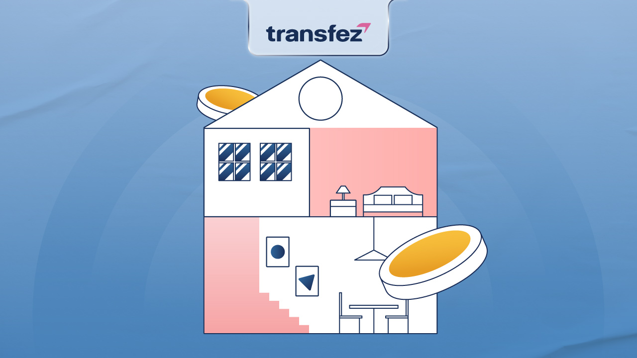 Cost of Living in Barbados