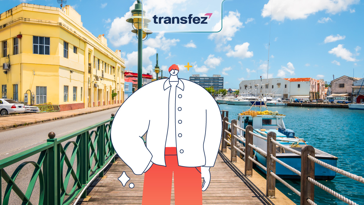 Cost of Living in Barbados