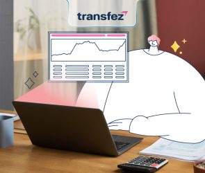 Investasi Jangka Pendek dan Beragam Jenis Pilihan Menguntungkan