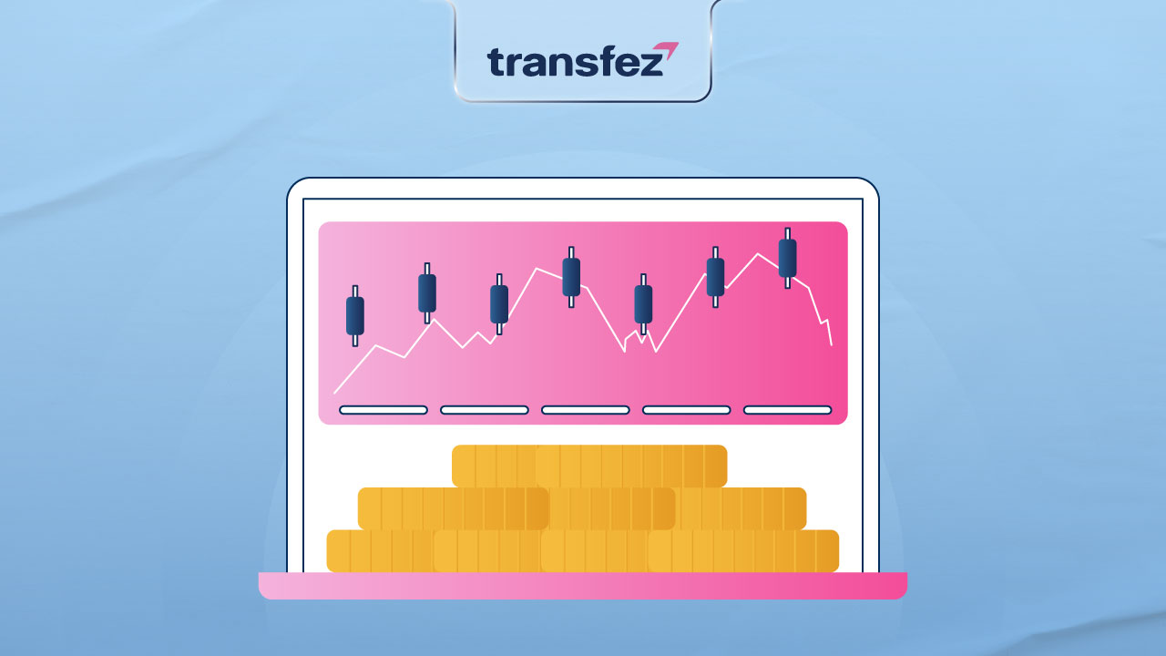 Understanding Investment Traders: How Trading Works, Types of Traders, and Key Benefits 3 Mengenal Trader Investasi Hingga Jenis-Jenis Trading dan Keuntungan
