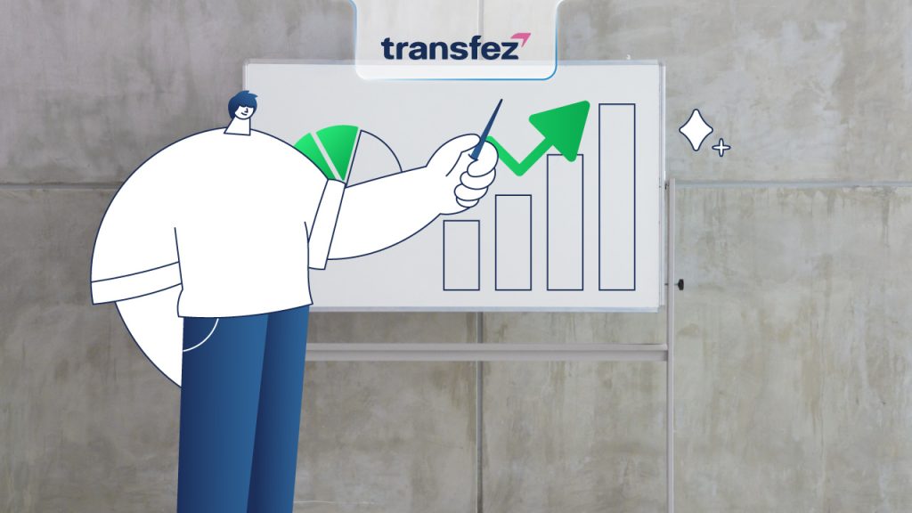 Memulai Kredit Investasi dengan Mempelajari Cara dan Pemilihan Jenisnya