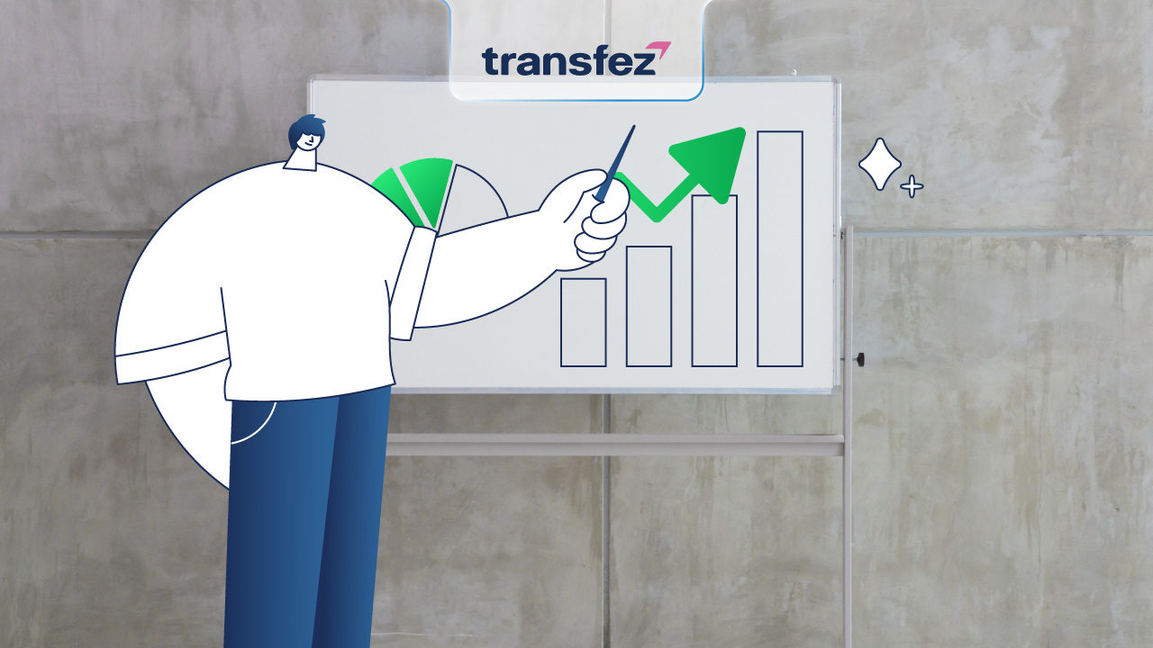 Memulai Kredit Investasi dengan Mempelajari Cara dan Pemilihan Jenisnya