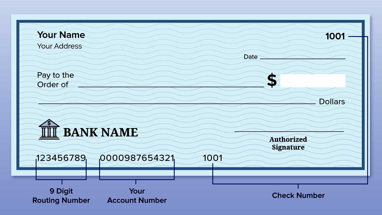 Routing Number and Account Number, Knowing The Difference