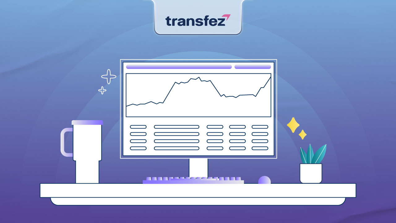 Understanding the World of Investments: Fundamentals, Instruments, and Tips for Success 4 Saham Menjadi Penanaman Modal Paling Populer