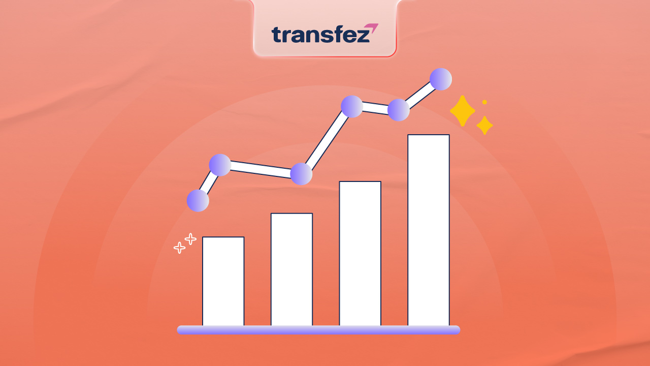 Investasi Jangka Pendek dan Beragam Jenis Pilihan Menguntungkan