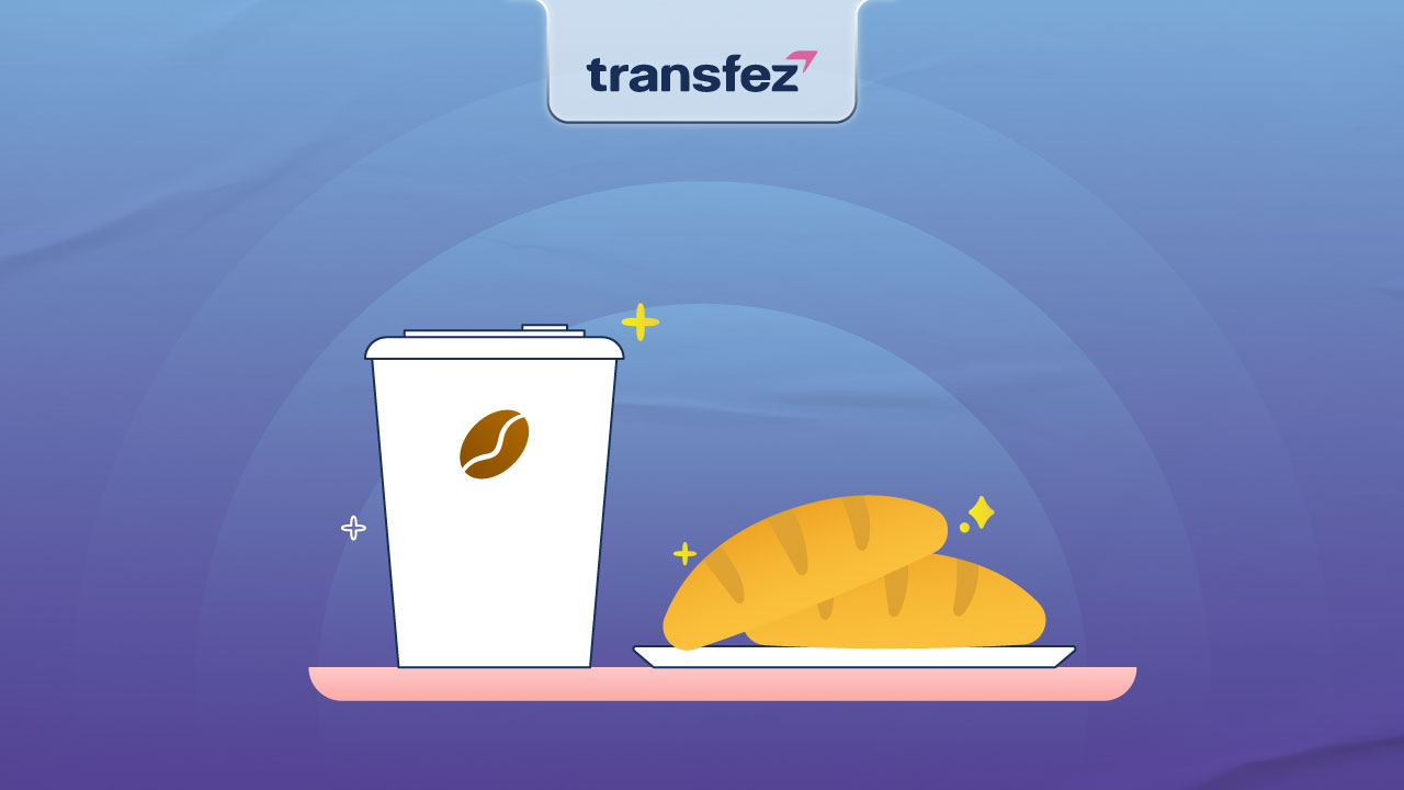 Cost of Living in Semarang: A Complete Guide for Students and Families 5 Biaya Hidup di Kota Semarang Untuk Mahasiswa Maupun Keluarga