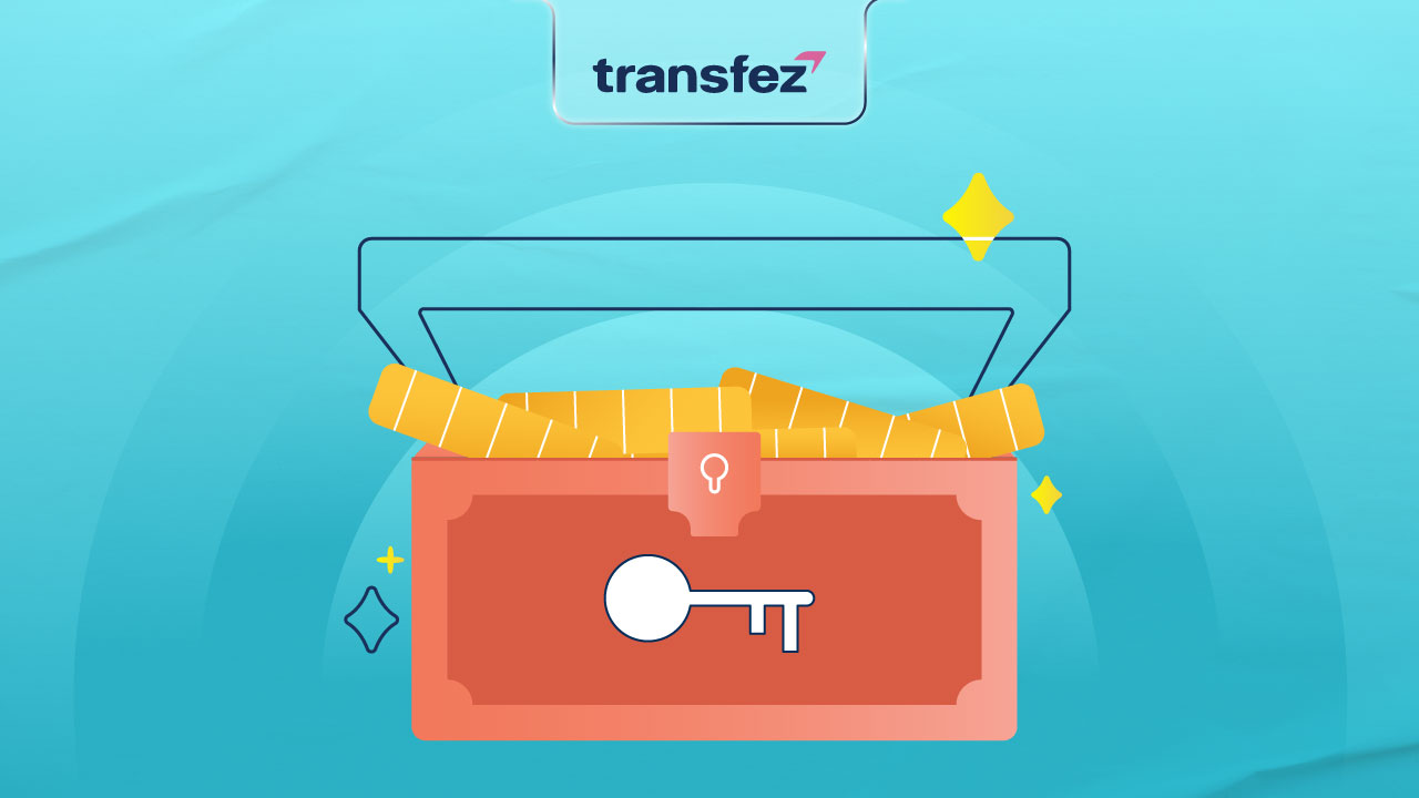 How to Start Investing from Scratch: A Complete Beginner’s Guide 4 Cara Memulai Investasi dari Nol dan Tips untuk Pemula