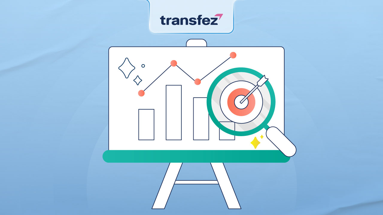 Effective Marketing Strategies Using Social Media to Grow Your Business 3 Strategi Pemasaran Efektif untuk dengan Memanfaatkan Media Sosial