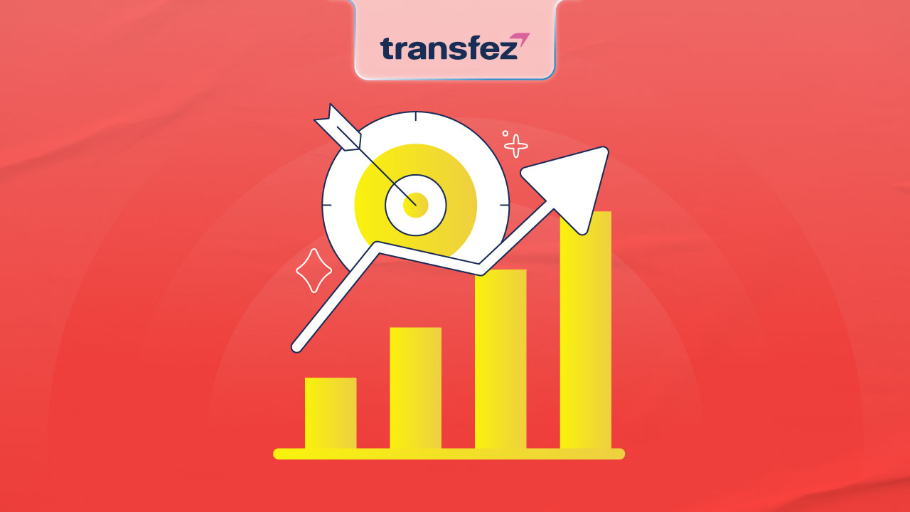 Cara Memulai Bisnis di Singapura: Panduan Praktis untuk Pengusaha 2 How to Start a Business in Singapore: A Practical Guide for Entrepreneurs