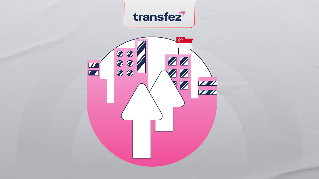 Mendirikan Perusahaan di Singapura: Panduan Lengkap bagi Pemilik Bisnis 2 Setting Up a Company in Singapore: A Complete Overview for Business Owners