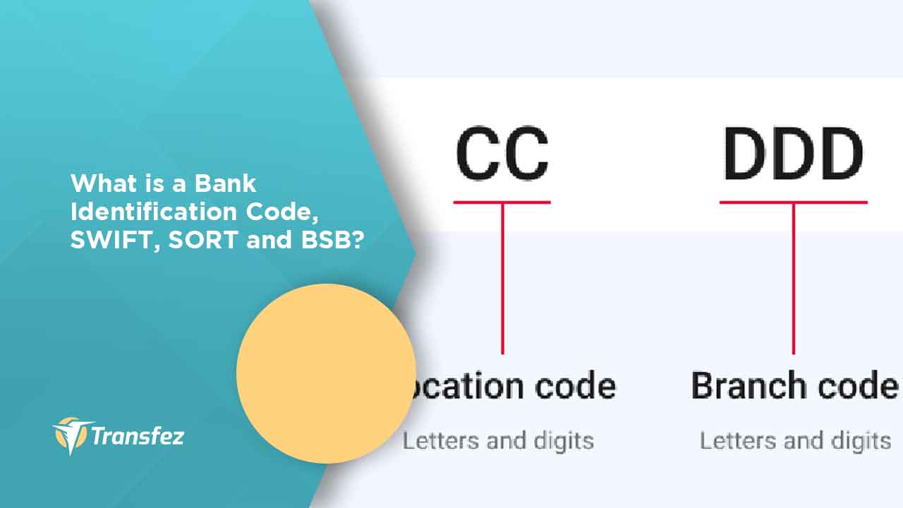 What is a Bank Identification Code, SWIFT, SORT and BSB?