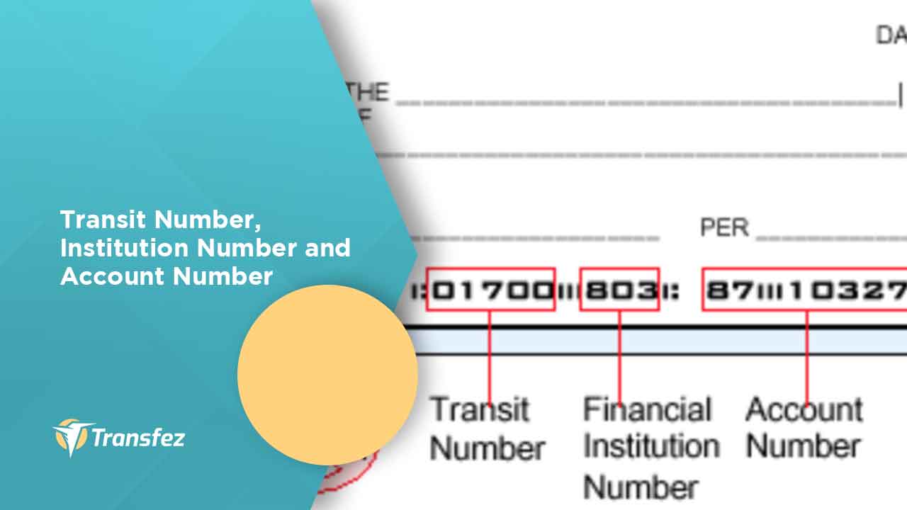 transit number cibccatt