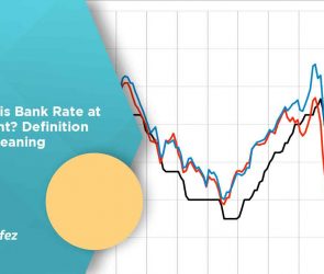 What is Bank Rate at Present? Definition and Meaning