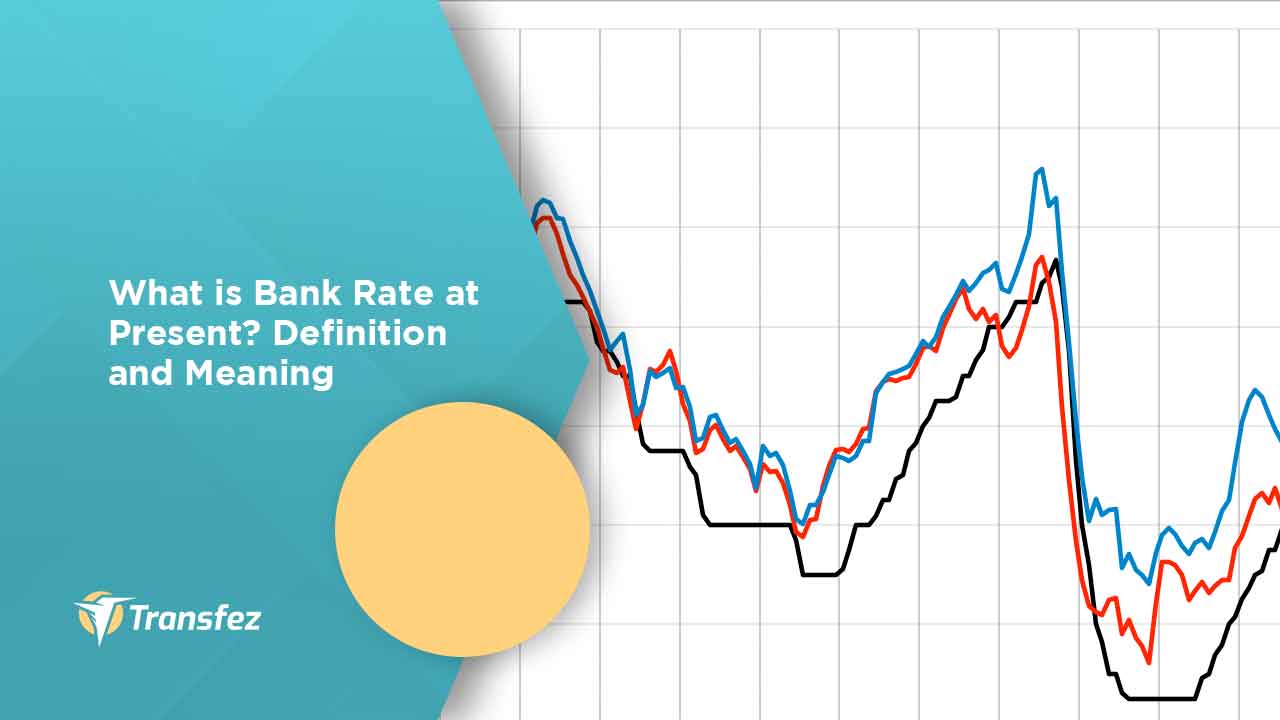 What is Bank Rate at Present? Definition and Meaning