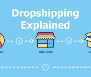 Cara Menjadi Dropshipper untuk Menjual Produk Secara Online