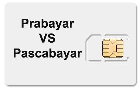Perbedaan Prabayar dan Pascabayar pada Kartu yang Digunakan