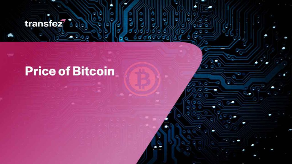Price of Bitcoin