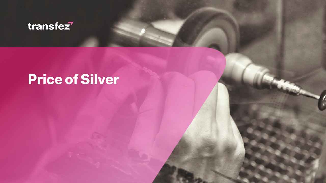 Price of Silver