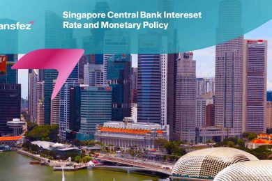 Singapore Central Bank Intereset Rate and Monetary Policy