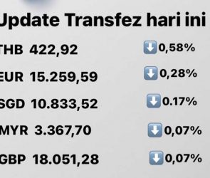 Update Rate Transfez 10 Agustus 2022