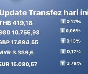 Update Rate Transfez Hari Ini 16 Agustus 2022