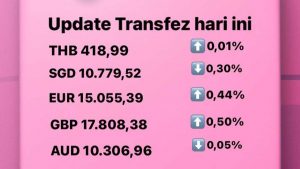 Update Rate Transfez Hari Ini 18 Agustus 2022