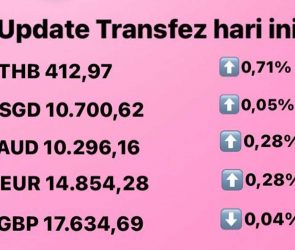 Untuk kamu pengguna Transfez, ada beberapa hal yang wajib kamu perhatikan ketika ingin mengirimkan uang dari Indonesia ke luar negeri. Salah satunya adalah update rate Transfez harian. Berikut ini adalah update rate Transfez hari ini, 23 Agustus 2022.