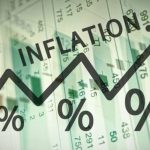 Kategori Inflasi Berdasarkan Tingkat Keparahan dan Sifatnya