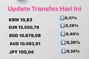 Update Rate Transfez Hari Ini 21 September 2022