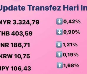 Today's Transfez Rate Update 23 September 2022