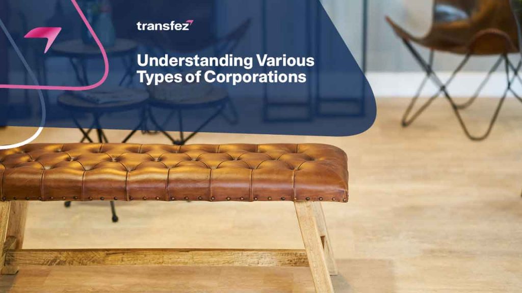 Types of Corporations