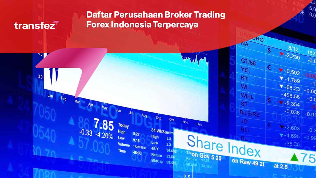 Daftar Perusahaan Broker Trading Forex Indonesia Terpercaya