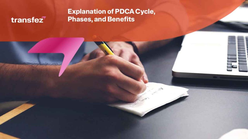 PDCA Cycle, Phases, and Benefits