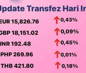 Today's Transfez Rate Update 09 November 2022