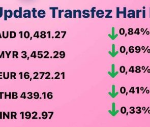 Update Rate Transfez Hari Ini 21 November 2022