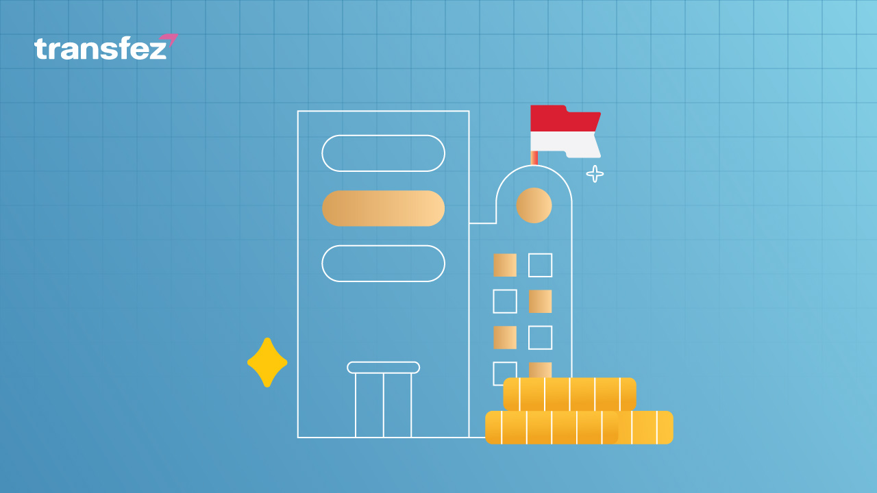 Cost of Living Comparison by City in Indonesia