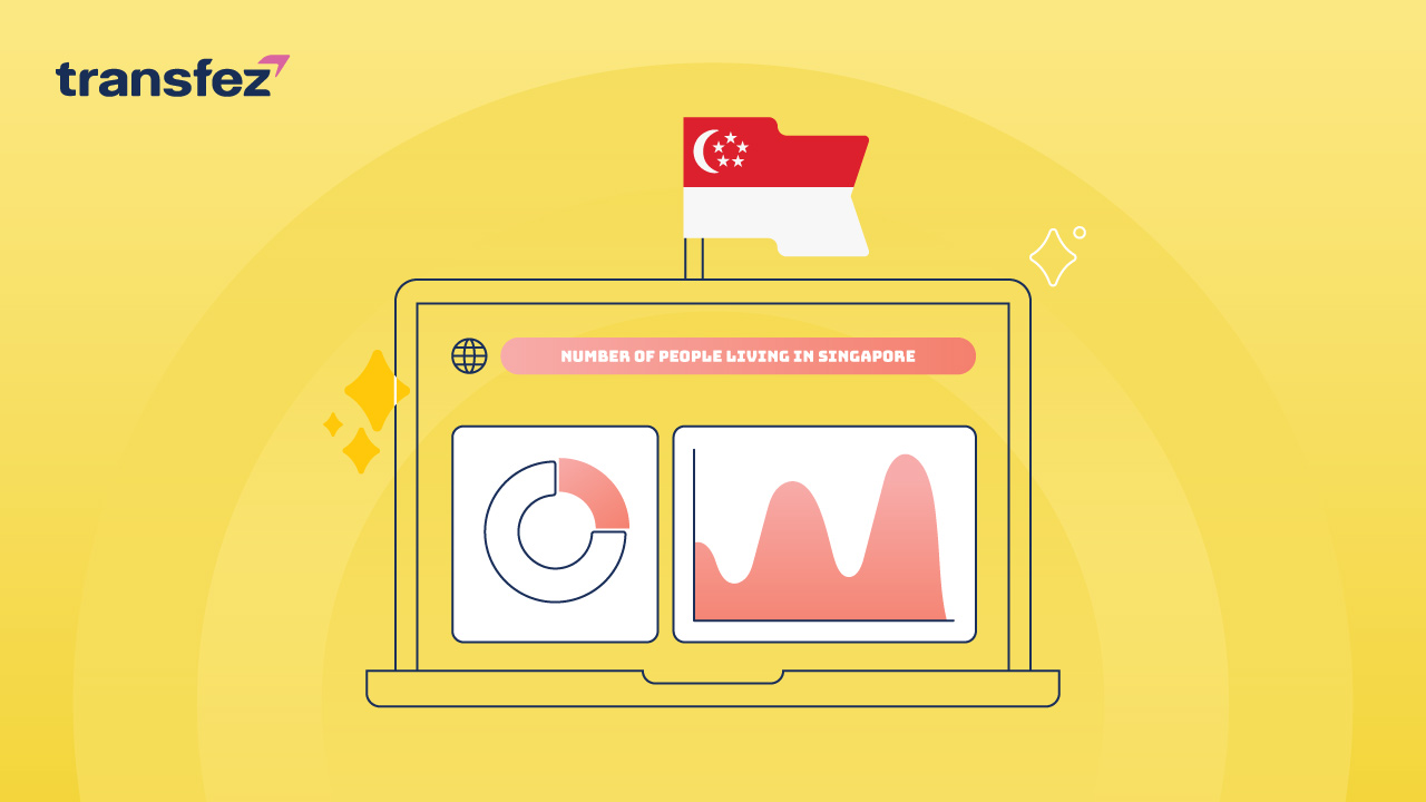 Number of People Living in Singapore