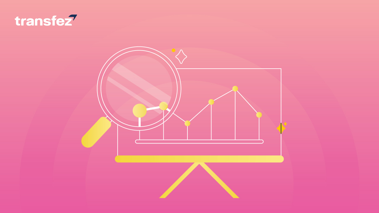 Overview Of Cost of Living Index